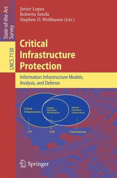 Cover Critical Infrastructure Protection (eBook, PDF)