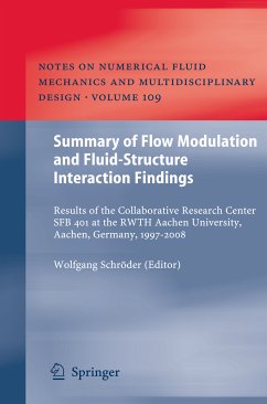 Summary of Flow Modulation and Fluid-Structure Interaction Findings (eBook, PDF)