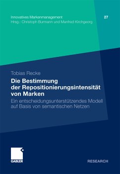Die Bestimmung der Repositionierungsintensität von Marken (eBook, PDF) - Recke, Tobias