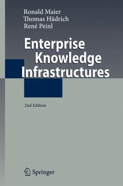 Enterprise Knowledge Infrastructures (eBook, PDF)