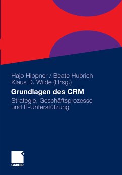 Grundlagen des CRM (eBook, PDF)