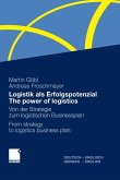 Logistik als Erfolgspotenzial - The power of logistics (eBook, PDF)