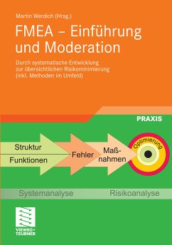FMEA - Einführung und Moderation (eBook, PDF)