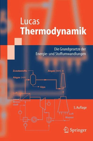 Thermodynamik (eBook, PDF)