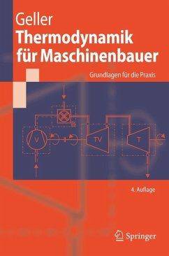Thermodynamik für Maschinenbauer (eBook, PDF) - Geller, Wolfgang