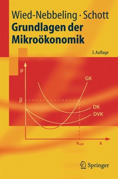 Grundlagen der Mikroökonomik (eBook, PDF) - Wied-Nebbeling, Susanne; Schott, Helmut