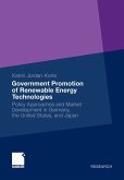 Government Promotion of Renewable Energy Technologies (eBook, PDF)