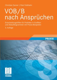VOB/B nach Ansprüchen (eBook, PDF) - Zanner, Christian; Feldhahn, Peer
