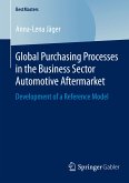 Global Purchasing Processes in the Business Sector Automotive Aftermarket (eBook, PDF)
