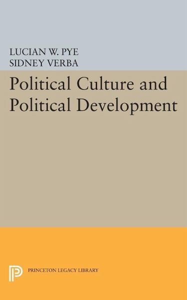 Political Culture and Political Development (eBook, PDF)