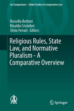 Religious Rules, State Law, and Normative Pluralism - A Comparative Overview