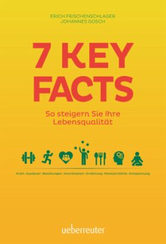 7 Key Facts - Frischenschlager, Erich;Gosch, Johannes
