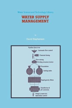 Cover Water Supply Management (eBook, PDF)