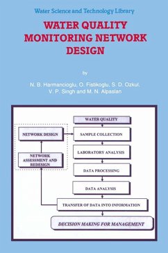 Water Quality Monitoring Network Design (eBook, PDF) - Harmanciogammalu, Nilgun B.; Fistikoglu, O.; Ozkul, S. D.; Singh, V. P.; Alpaslan, M. N.