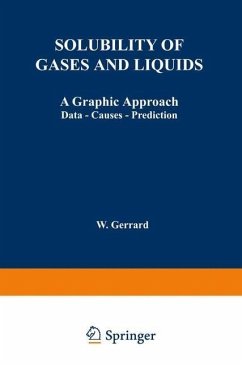 Solubility of Gases and Liquids (eBook, PDF) Cover Solubility of Gases and Liquids (eBook, PDF)