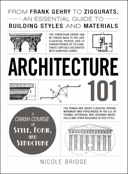 Architecture 101 (eBook, ePUB) Architecture 101 (eBook, ePUB)
