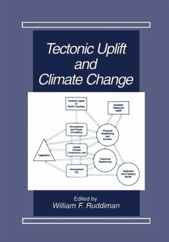 Tectonic Uplift and Climate Change (eBook, PDF) Tectonic Uplift and Climate Change (eBook, PDF)