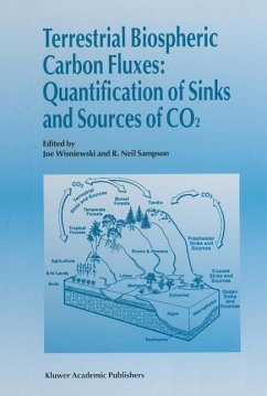 Terrestrial Biospheric Carbon Fluxes Quantification of Sinks and Sources of CO2 (eBook, PDF)