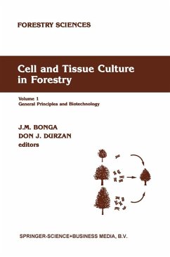 Cell and Tissue Culture in Forestry (eBook, PDF)