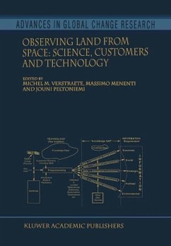 Cover Observing Land from Space (eBook, PDF)