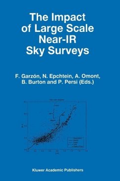 The Impact of Large Scale Near-IR Sky Surveys (eBook, PDF)