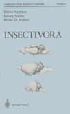 Insectivora (eBook, PDF)