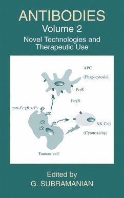 Cover Antibodies (eBook, PDF)