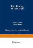 The Biology of Idiotypes (eBook, PDF)