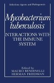 Mycobacterium tuberculosis (eBook, PDF)
