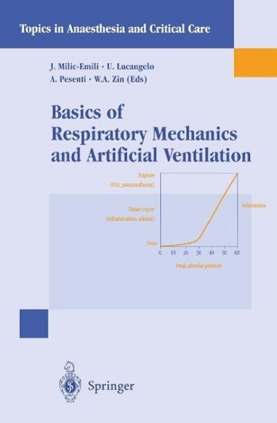 Basics of Respiratory Mechanics and Artificial Ventilation (eBook, PDF) Basics of Respiratory Mechanics and Artificial Ventilation (eBook, PDF)