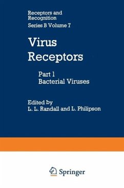 Cover Virus Receptors (eBook, PDF)
