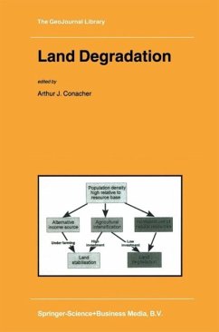 Land Degradation (eBook, PDF)