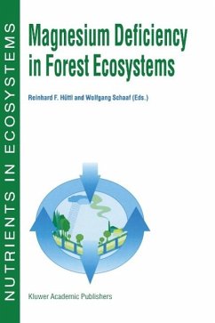 Cover Magnesium Deficiency in Forest Ecosystems (eBook, PDF)