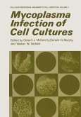 Mycoplasma Infection of Cell Cultures (eBook, PDF)