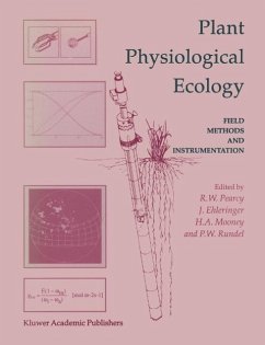 Cover Plant Physiological Ecology (eBook, PDF)