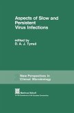 Aspects of Slow and Persistent Virus Infections (eBook, PDF)
