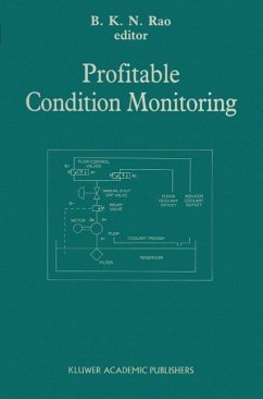 Cover Profitable Condition Monitoring (eBook, PDF)