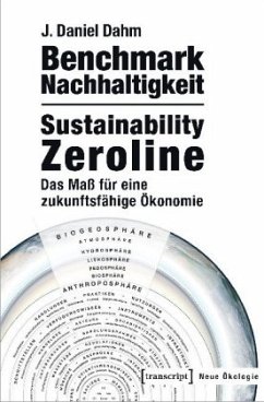Benchmark Nachhaltigkeit: Sustainability Zeroline - Dahm, J. Daniel