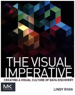 Cover The Visual Imperative