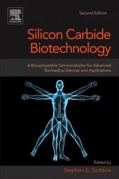 Silicon Carbide Biotechnology