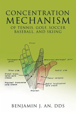 Concentration Mechanism of Tennis, Golf, Soccer, Baseball, and Skiing
