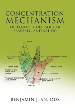 Concentration Mechanism of Tennis, Golf, Soccer, Baseball, and Skiing - An, Dds Benjamin J.
