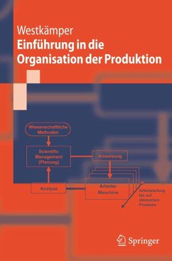 Einführung in die Organisation der Produktion (eBook, PDF) - Westkämper, Engelbert