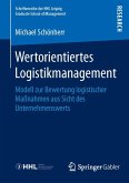 Wertorientiertes Logistikmanagement (eBook, PDF)