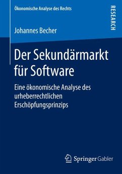 Der Sekundärmarkt für Software (eBook, PDF) - Becher, Johannes