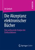 Die Akzeptanz elektronischer Bücher (eBook, PDF)