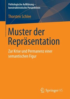 Muster der Repräsentation (eBook, PDF) - Schlee, Thorsten