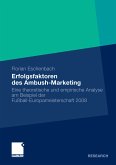 Erfolgsfaktoren des Ambush-Marketing (eBook, PDF)