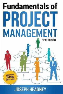 Fundamentals of Project Management - Heagney, Joseph