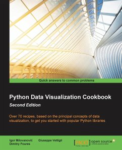 Python Data Visualization Cookbook Second Edition - Milovanovi¿, Igor; Fourés, Dimitry; Vettigli, Giuseppe